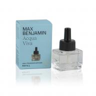 Náplň do elektrického difuzéru Aqua Viva 15 ml